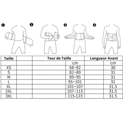 Ceinture De Sudation, Gaine Amincissante