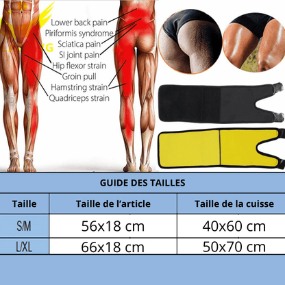 Ceinture Amincissante Pour Cuisses